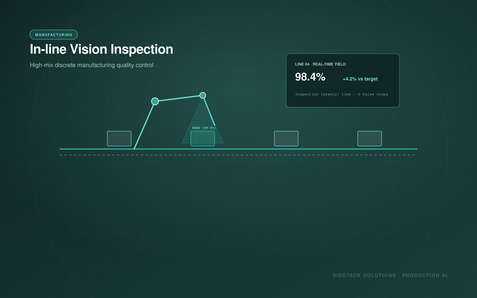 Automated production line inside a modern manufacturing plant